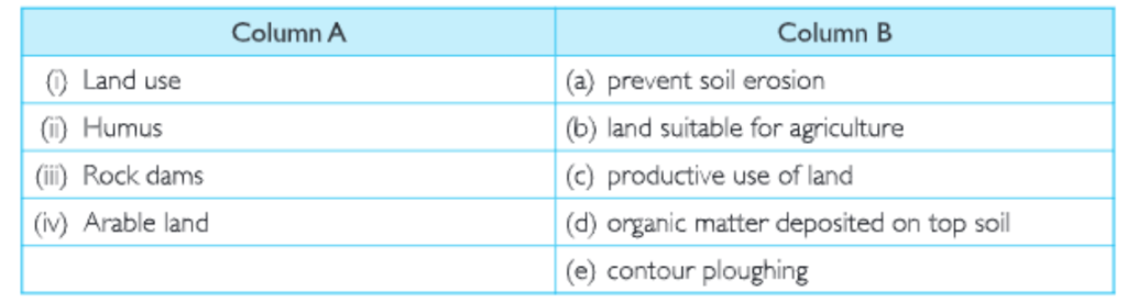 Match the following