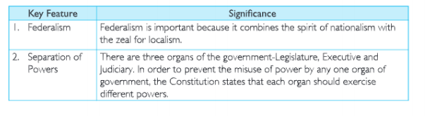 civics column table 1