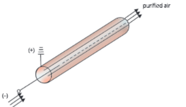 natural-resources-electro-static-precipetator