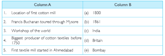 picture-history-chapter7