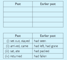 English-chapter-1-Noun