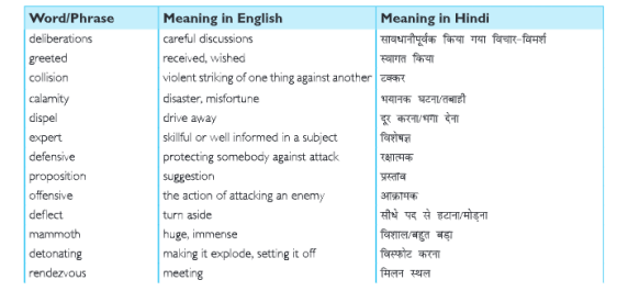 English part 2 chapter 10.Table