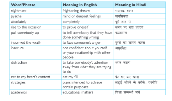 English-part-2-chapter-4-table