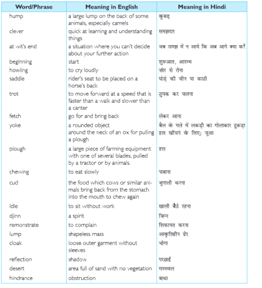 English part 2
