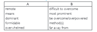 chapter 5 match the words