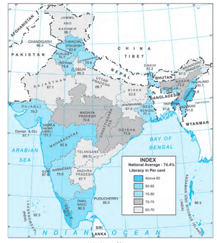 india litracy