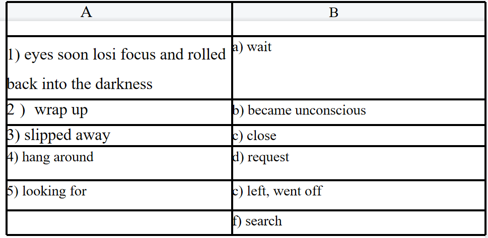 A with their synonym in column B. Now write