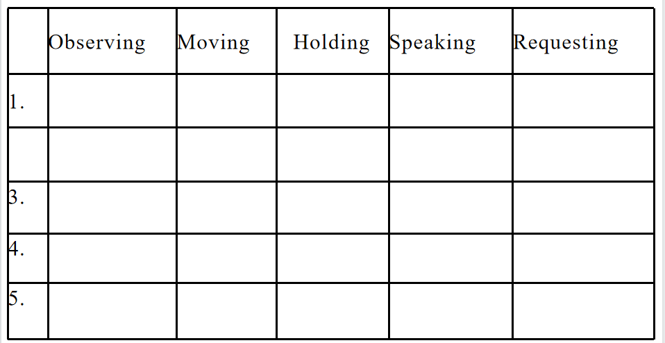 words related to