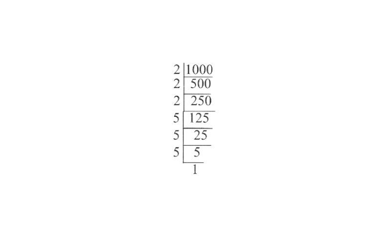 KSEEB Solutions For Class 8 Chapter 8 Cube And Cube Roots Exercise 1.1 Question 1(3)