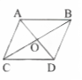 The diagonals of a parallelogram divide it into four triangles of equal area