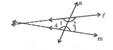 Euclid’s fifth postulate imply the existence of parallel lines