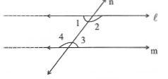 Euclid’s fifth postulate imply the existence of parallel lines