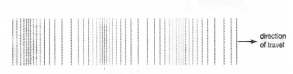 Sound Longitudinal Waves