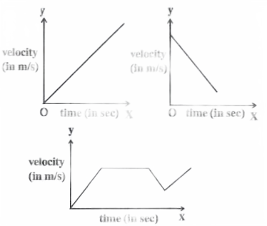 Motion Chapter 8