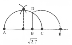 Construct the number line