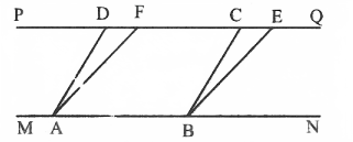 Parallelograms on the same base and between the same parallels are equal in area