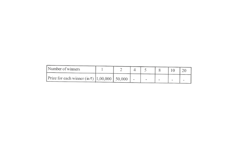 KSEEB Solutions For Class 8 Maths Chapter 11 Direct And Inverse Proportions Exercise 11.2 Question 2(1)