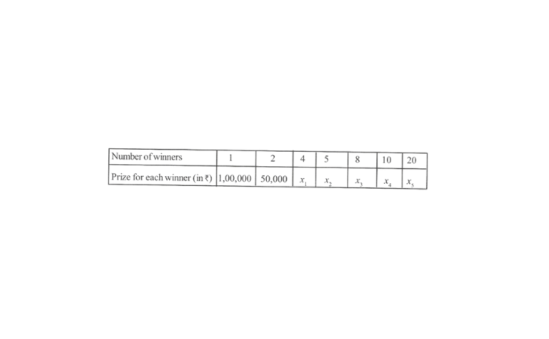 KSEEB Solutions For Class 8 Maths Chapter 11 Direct And Inverse Proportions Exercise 11.2 Question 2(2)