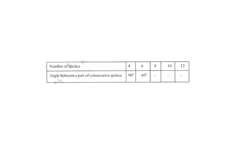 KSEEB Solutions For Class 8 Maths Chapter 11 Direct And Inverse Proportions Exercise 11.2 Question 3(1)