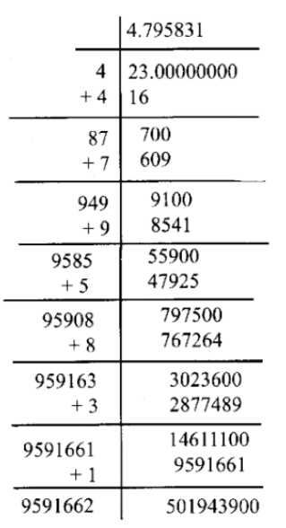 KSEEB Solutions For Class 9 Maths Chapter 1 Number Systems Exercise 1.3-9.1