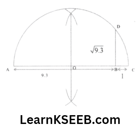 KSEEB Solutions For Class 9 Maths Chapter 1 Number Systems Exercise 1.5-4