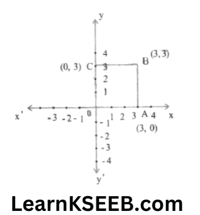 KSEEB Solutions For Class 9 Maths Chapter 3 Coordinate Geometry exercise 3.3-4