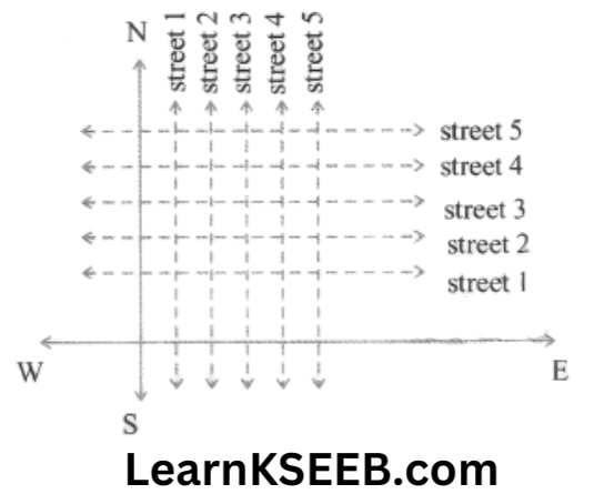 KSEEB Solutions For Class 9 Maths Chapter 3 Coordinate Geometry street plan