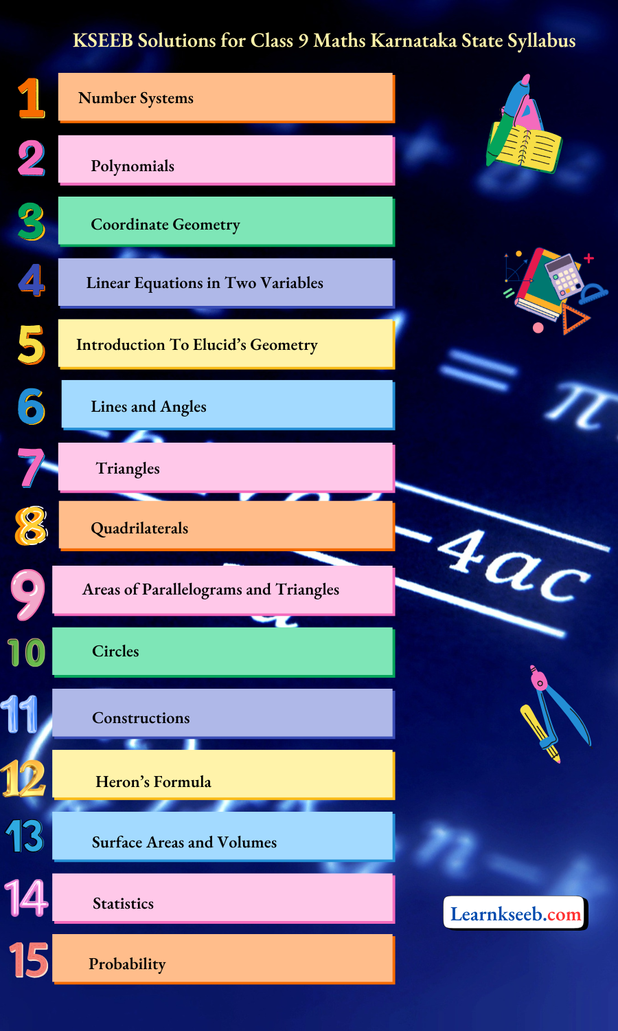 KSEEB Solutions for Class 9 Maths Karnataka State Syllabus