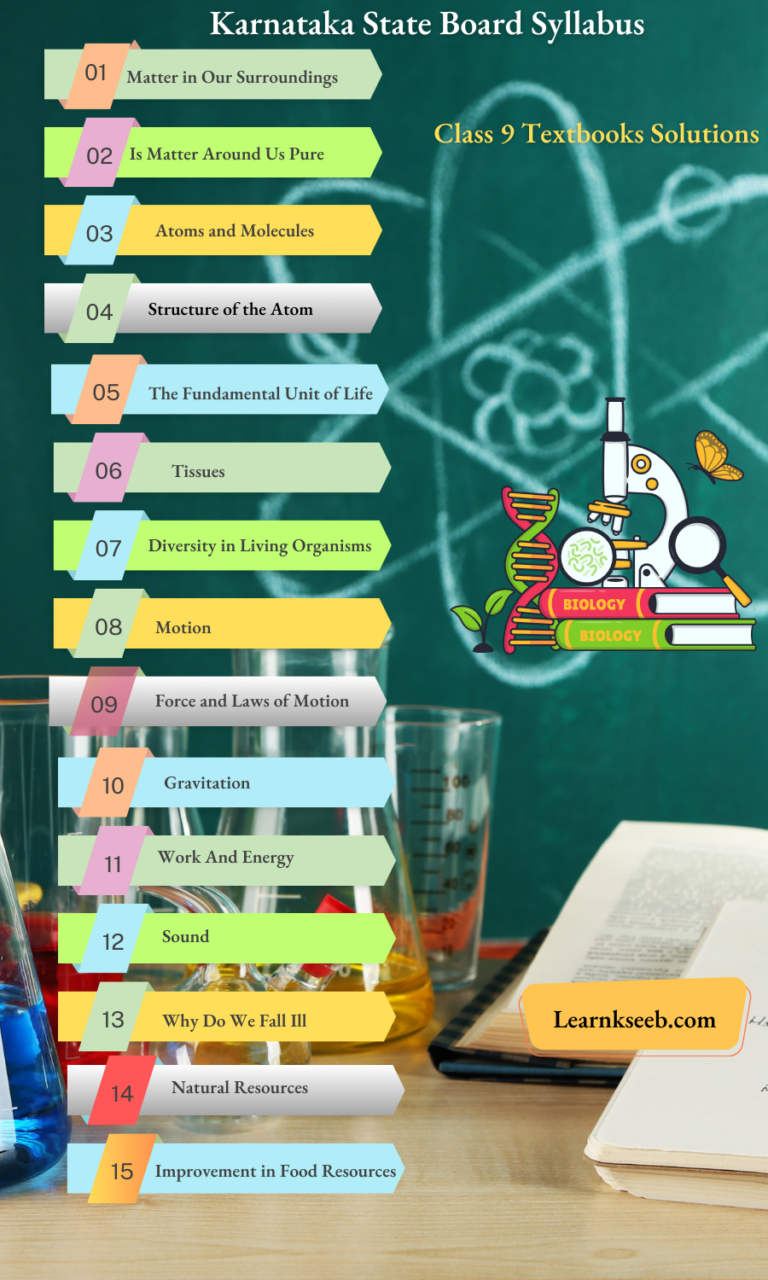 Kseeb solutions for class 9 science karnataka state syllabus learn kseeb