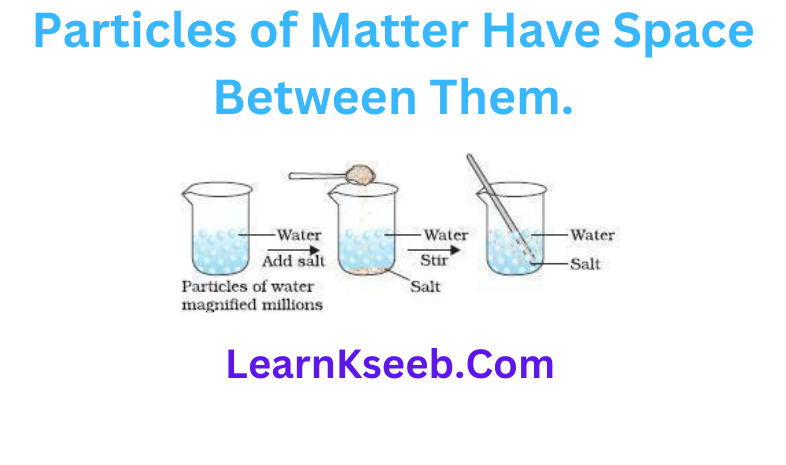 particles of matter have space between them.