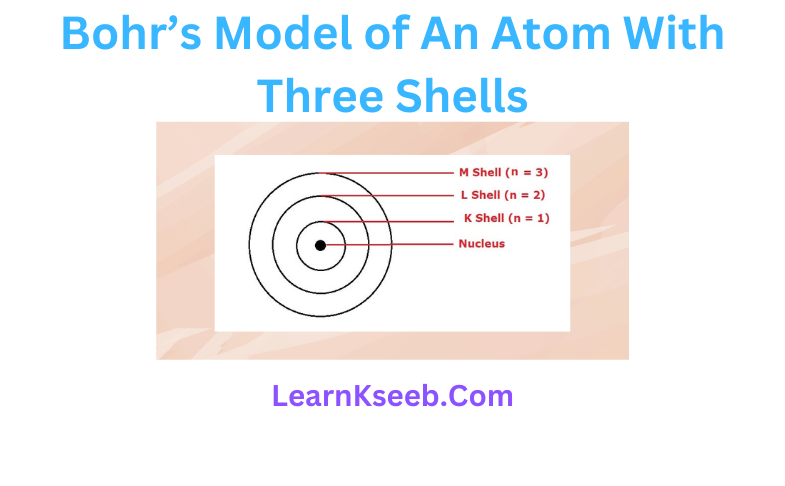 Bohr’s model of an atom with three shells