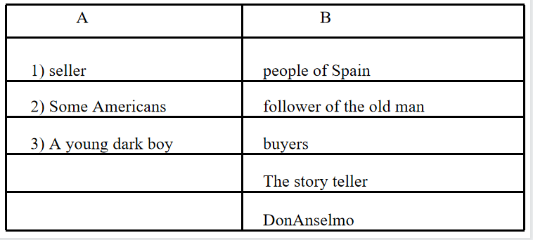 PROSE CHAPTER 3