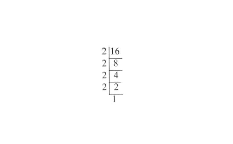 KSEEB Solutions For Class 8 Chapter 5 Square And Square Roots Additional Problems Question 1(a)