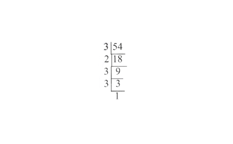 KSEEB Solutions For Class 8 Chapter 5 Square And Square Roots Additional Problems Question 1(b)