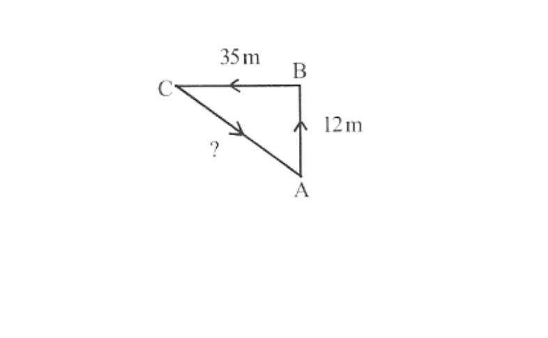 KSEEB Solutions For Class 8 Chapter 5 Square And Square Roots Additional Problems Question 5