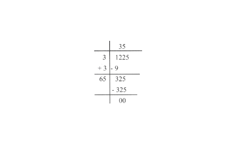KSEEB Solutions For Class 8 Chapter 5 Square And Square Roots Additional Problems Question 8