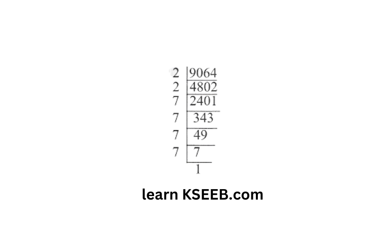 KSEEB Solutions For Class 8 Chapter 5 Square And Square Roots Exercise 5.3 Question 4(6)
