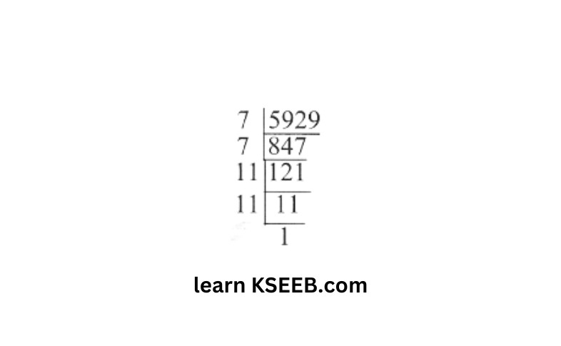 KSEEB Solutions For Class 8 Chapter 5 Square And Square Roots Exercise 5.3 Question 4(7)