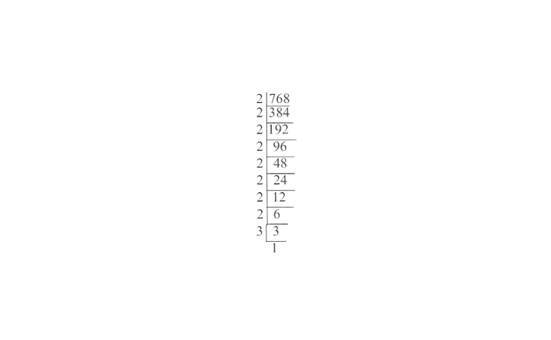 KSEEB Solutions For Class 8 Chapter 5 Square And Square Roots Exercise 5.3 Question 5(6)