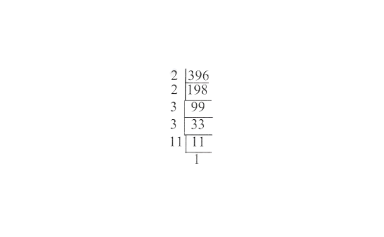 KSEEB Solutions For Class 8 Chapter 5 Square And Square Roots Exercise 5.3 Question 6(2)