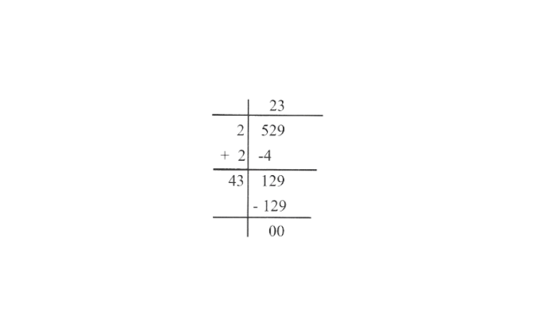 KSEEB Solutions For Class 8 Chapter 5 Square And Square Roots Exercise 5.4 Question 1(4)