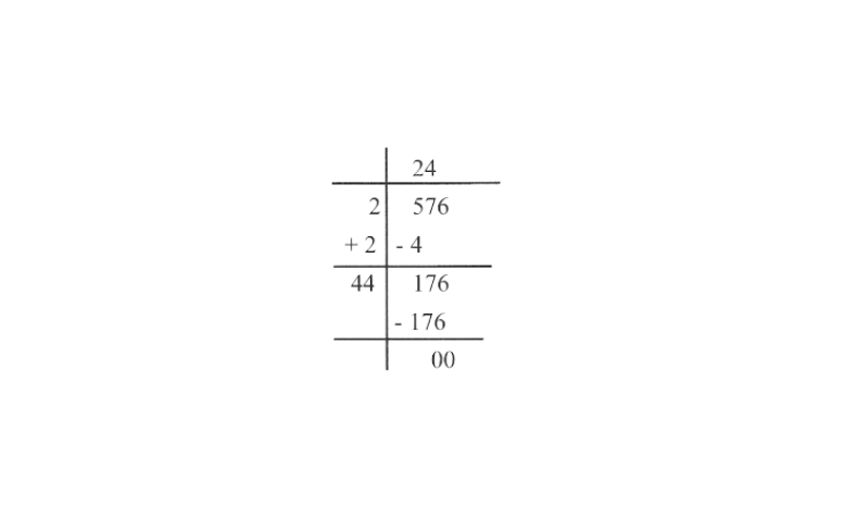 KSEEB Solutions For Class 8 Chapter 5 Square And Square Roots Exercise 5.4 Question 1(9)