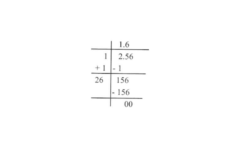 KSEEB Solutions For Class 8 Chapter 5 Square And Square Roots Exercise 5.4 Question 3(1)