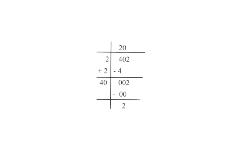 KSEEB Solutions For Class 8 Chapter 5 Square And Square Roots Exercise 5.4 Question 4(1)