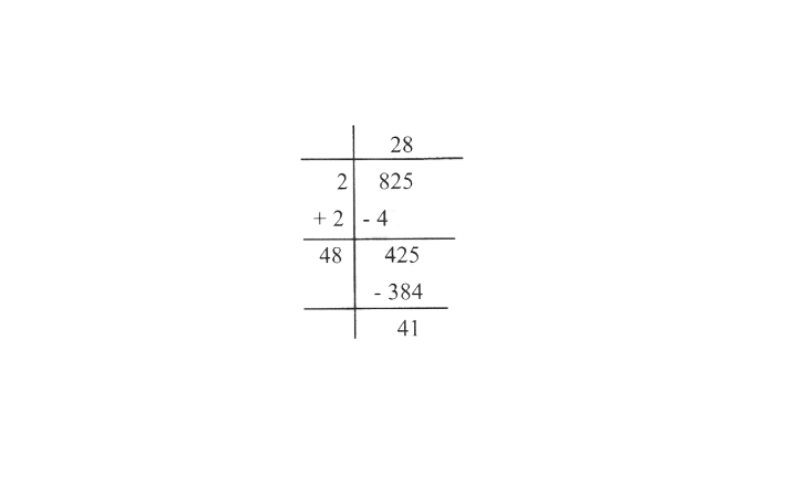 KSEEB Solutions For Class 8 Chapter 5 Square And Square Roots Exercise 5.4 Question 4(4)