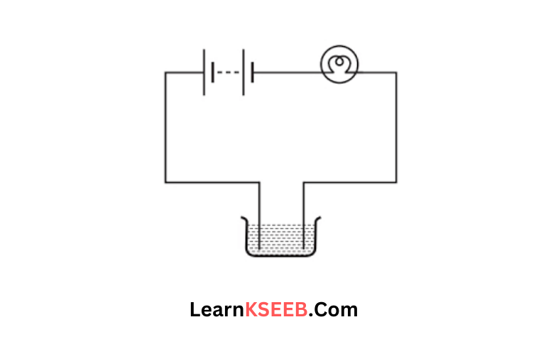 Chemical effect of electric current
