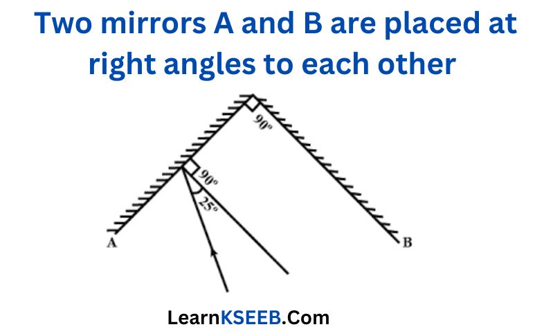 Two mirrors A and B are placed at right angles to each other