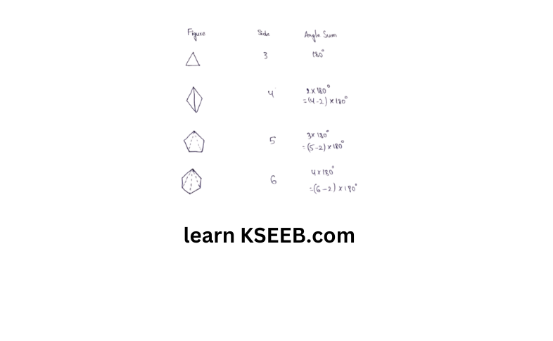 KSEEB Solutions For Class 8 Chapter 4 Understanding Quadrilaterls Exercise 4.1 Question 4