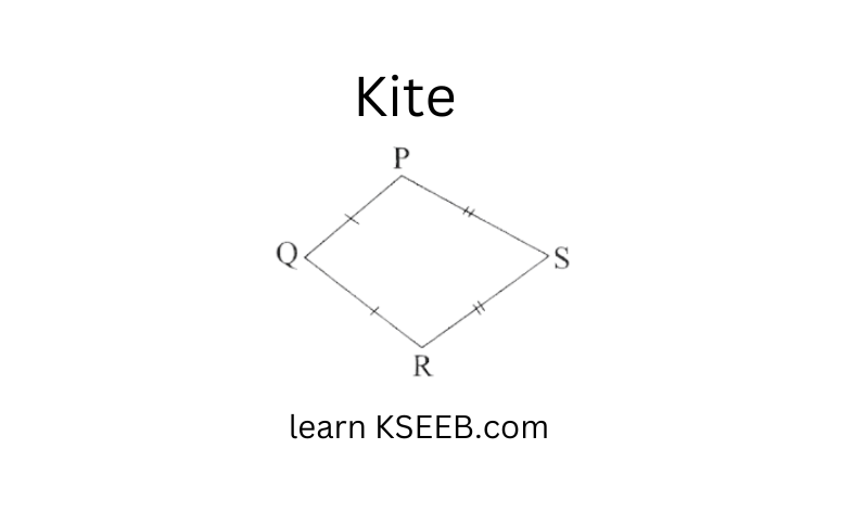KSEEB Solutions For Class 8 Chapter 4 Understanding Quadrilaterals Kite Diagram 