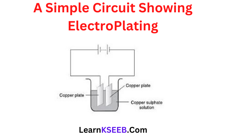 A simple Circuit Showing Electro Plating 